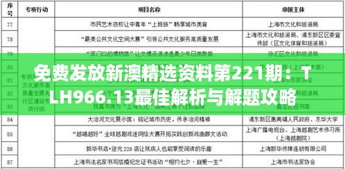 免费发放新澳精选资料第221期：TLH966.13最佳解析与解题攻略