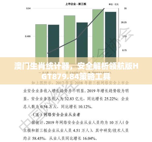 澳门生肖统计器，安全解析领航版HGT879.84策略工具