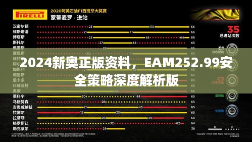 2024新奥正版资料，EAM252.99安全策略深度解析版