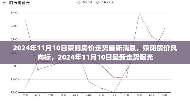 2024年11月10日 第10页