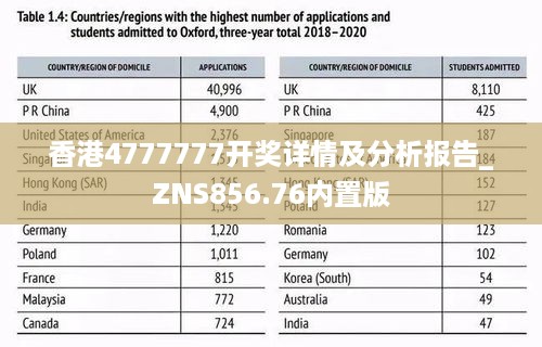 香港4777777开奖详情及分析报告_ZNS856.76内置版