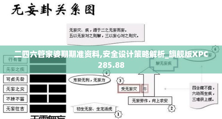 二四六管家婆期期准资料,安全设计策略解析_旗舰版XPC285.88