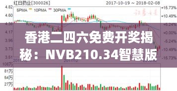 香港二四六免费开奖揭秘：NVB210.34智慧版安全策略分析