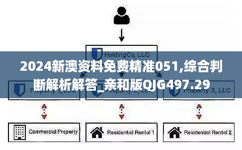 2024新澳资料免费精准051,综合判断解析解答_亲和版QJG497.29