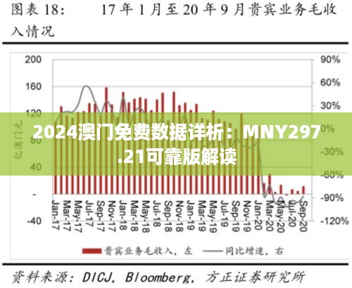 2024澳门免费数据详析：MNY297.21可靠版解读