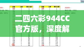 二四六彩944CC官方版，深度解析：CBE782.68连续版精华