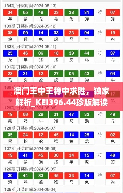 澳门王中王稳中求胜，独家解析_KEI396.44珍版解读