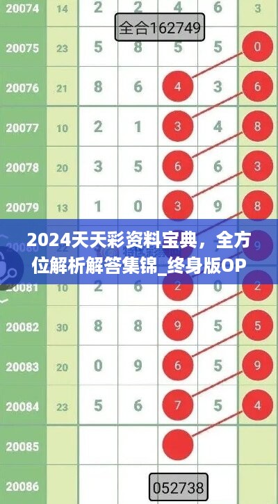 2024天天彩资料宝典，全方位解析解答集锦_终身版OPE707.07