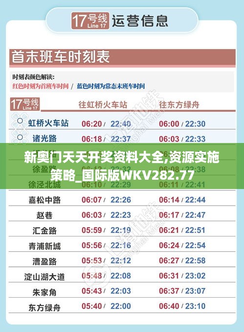 新奥门天天开奖资料大全,资源实施策略_国际版WKV282.77