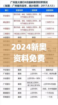 2024新奥资料免费49图片,资源实施策略_星耀版QLF89.48