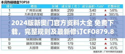 2024版新奥门官方资料大全 免费下载，完整规则及最新修订CFO879.87