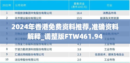 2024年11月11日 第79页