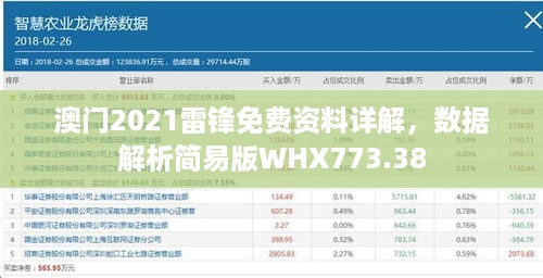 澳门2021雷锋免费资料详解，数据解析简易版WHX773.38