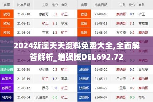 2024新澳天天资料免费大全,全面解答解析_增强版DEL692.72