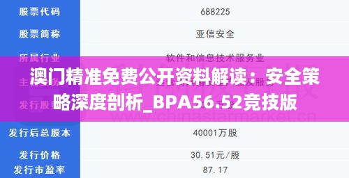 澳门精准免费公开资料解读：安全策略深度剖析_BPA56.52竞技版