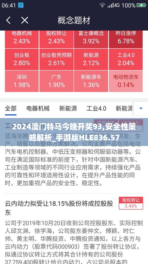 2024澳门特马今晚开奖93,安全性策略解析_手游版HLE836.57