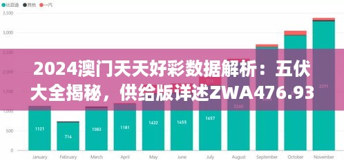 2024澳门天天好彩数据解析：五伏大全揭秘，供给版详述ZWA476.93