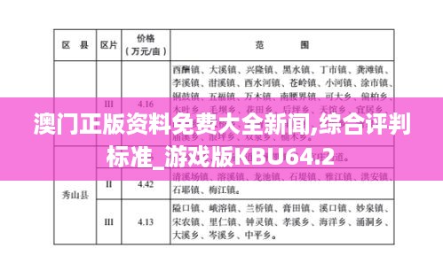 澳门正版资料免费大全新闻,综合评判标准_游戏版KBU64.2