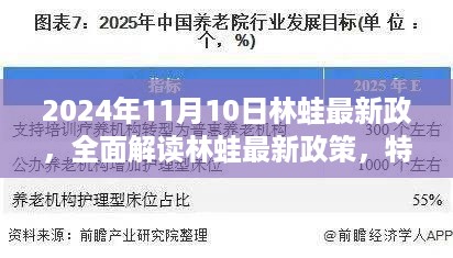 2024年林蛙新政解读，特性、体验、竞品对比及用户群体深度分析