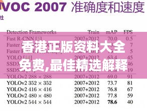 香港正版资料大全免费,最佳精选解释定义_完整版IAF259.66