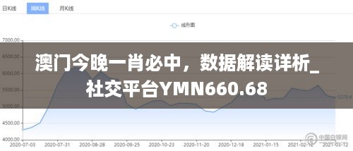 澳门今晚一肖必中，数据解读详析_社交平台YMN660.68