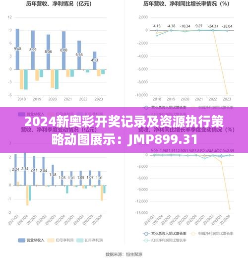 2024新奥彩开奖记录及资源执行策略动图展示：JMP899.31