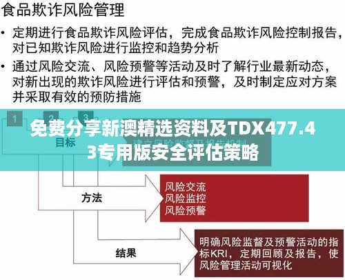 免费分享新澳精选资料及TDX477.43专用版安全评估策略