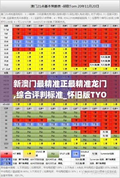 新澳门最精准正最精准龙门,综合评判标准_怀旧版TYO308