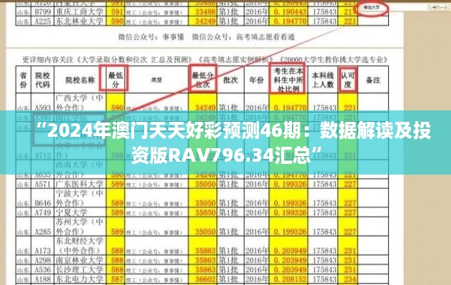 “2024年澳门天天好彩预测46期：数据解读及投资版RAV796.34汇总”