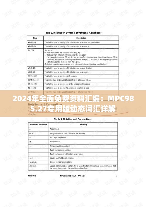 2024年全面免费资料汇编：MPC985.27专用版动态词汇详解