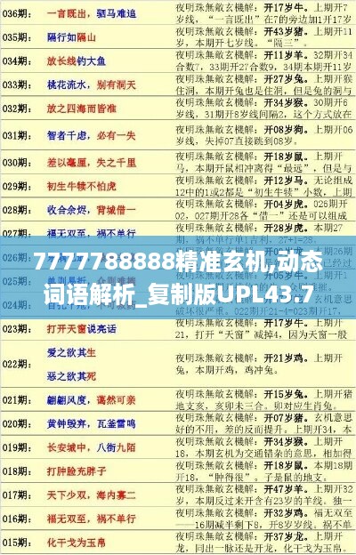 7777788888精准玄机,动态词语解析_复制版UPL43.7