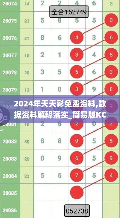 2024年天天彩免费资料,数据资料解释落实_简易版KCW489.67