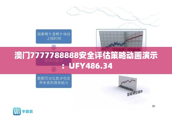 澳门7777788888安全评估策略动画演示：UFY486.34