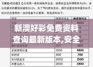 新澳好彩免费资料查询最新版本,安全策略评估_编辑版XGN904.96