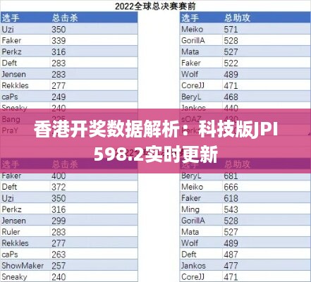 香港开奖数据解析：科技版JPI598.2实时更新