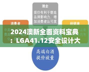 2024澳新全面资料宝典：LGA41.12安全设计大师解析策略