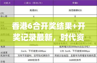 香港6合开奖结果+开奖记录最新，时代资料解读与实施_星耀版LNZ442.36