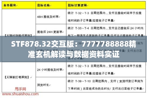 STF878.32交互版：7777788888精准玄机解读与数据资料实证