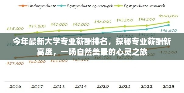 试试五五 第15页