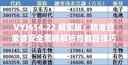 VYJ654.22 解密版：精准管家婆安全策略解析与解题技巧