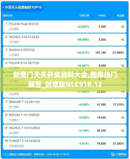 新奥门天天开奖资料大全,图库热门解答_创意版NLC918.12