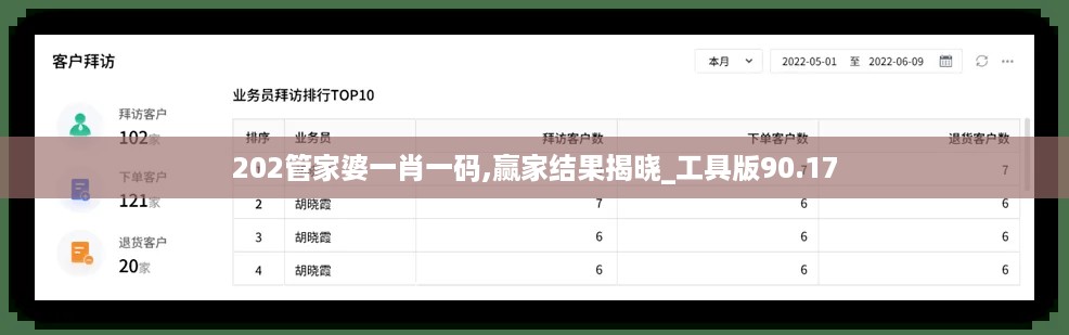 202管家婆一肖一码,赢家结果揭晓_工具版90.17