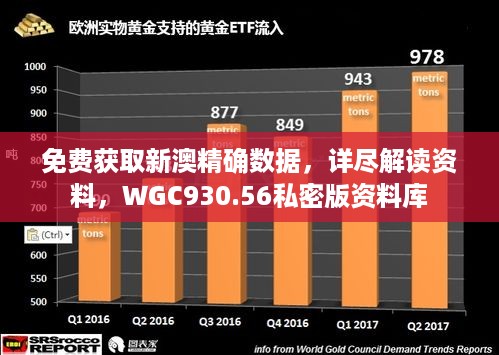 免费获取新澳精确数据，详尽解读资料，WGC930.56私密版资料库