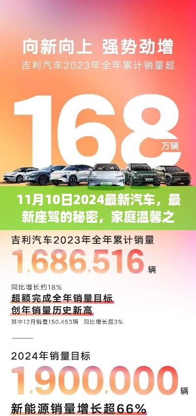 最新座驾揭秘，2024年家庭温馨之旅的起点