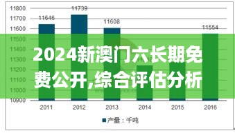 2024新澳门六长期免费公开,综合评估分析_收藏版FSD656.98