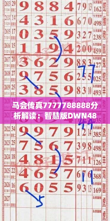 马会传真7777788888分析解读：智慧版DWN486.35状态评估