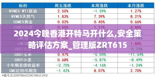 2024今晚香港开特马开什么,安全策略评估方案_管理版ZRT615