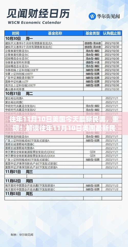 解读往年11月10日美国最新民调，洞悉民意趋势重磅报告！