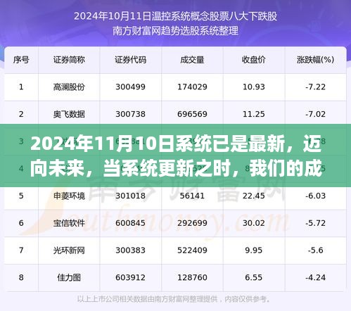 系统更新之际，迈向未来的成长之旅（2024年11月10日）