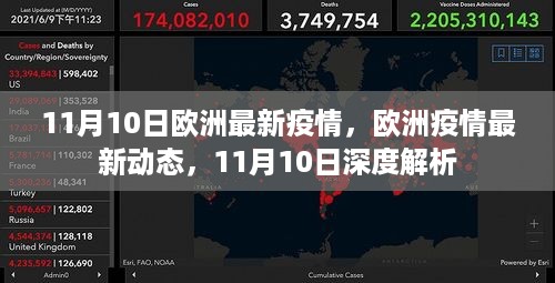 11月10日欧洲疫情最新动态深度解析